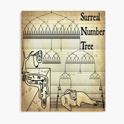 Nerdy Vintage Surreal Number Tree Conway Poster