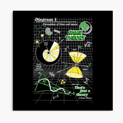 Hot The Game Theorists Broadcast Poster