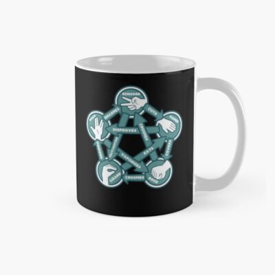 Funny Nerdy Rock Paper Scissors Lizzard Spock Math Teacher Aqua Mug