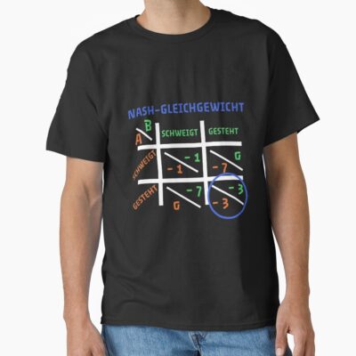 Nash Equilibrium Game Theory From John Nash T-shirt