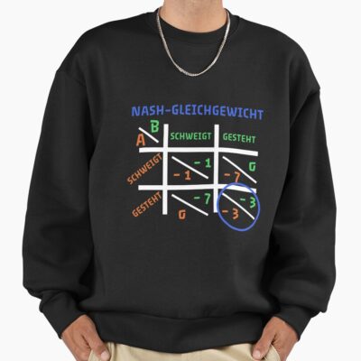 Nash Equilibrium Game Theory From John Nash Sweatshirt
