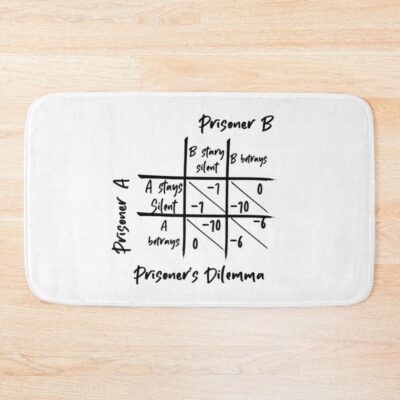 Prisoner S Dilemma Game Theory Bath Mat