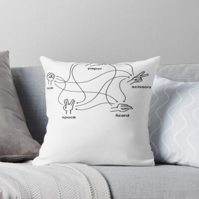 Rock Paper Scissors Lizard Spock Throw Pillow